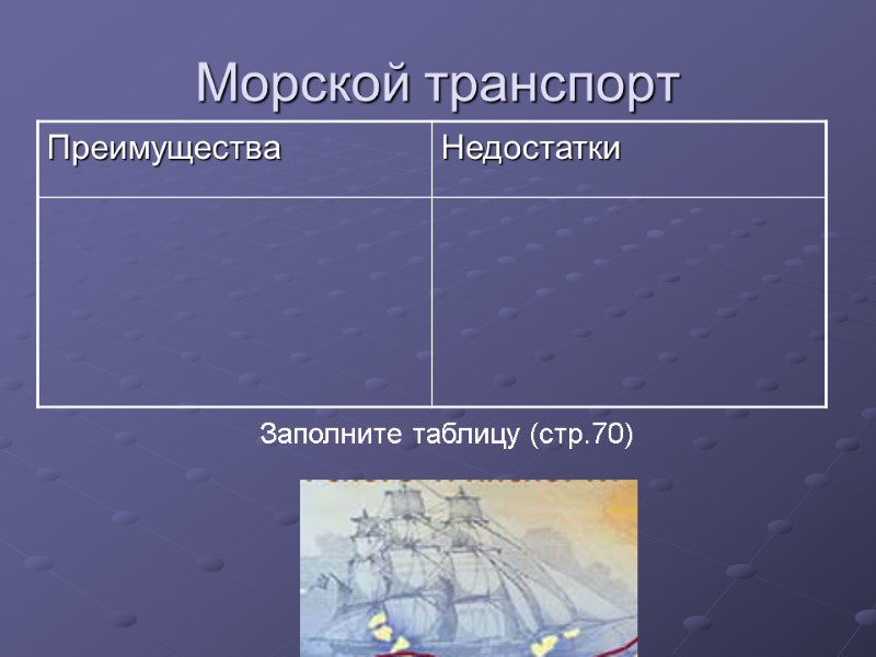 Морской транспорт Заполните таблицу (стр.70)